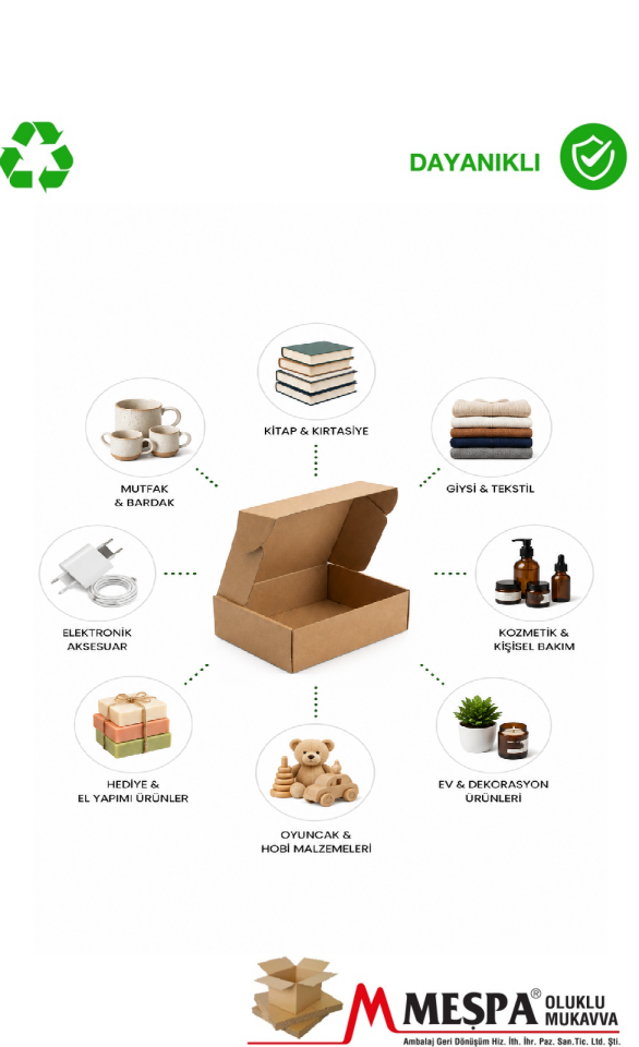32 X 12 X 7 cm  Kilitli E-Ticaret Kutusu